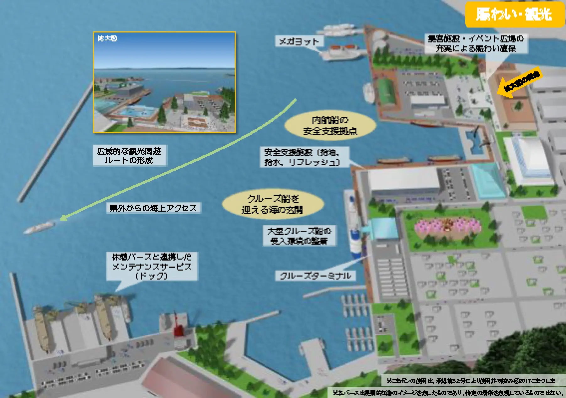 港湾の開発利用計画｜計画
