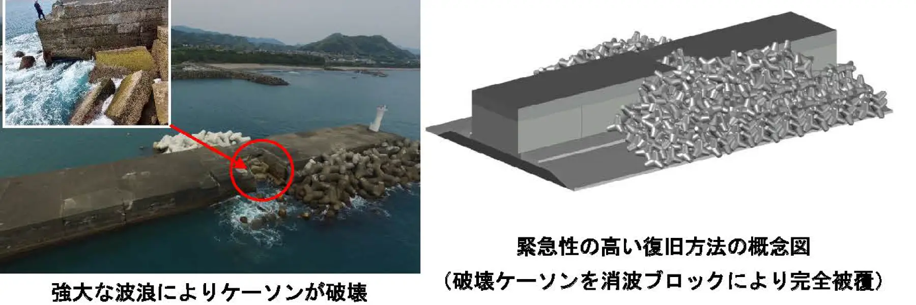 波浪・津波及び地震後の迅速な災害復旧検討｜施工計画・整備検討