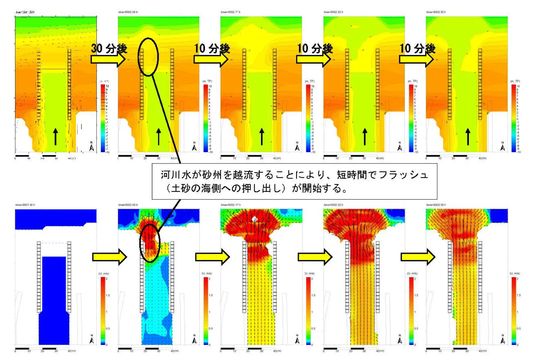 河口域の地形変化計算｜数値解析・シミュレーション