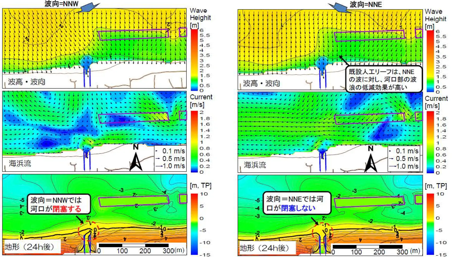 河口域の地形変化計算｜数値解析・シミュレーション