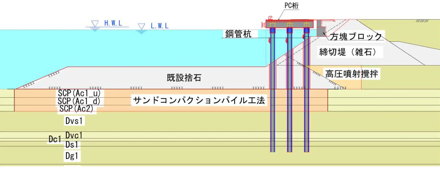 地震応答解析等の数値計算｜設計