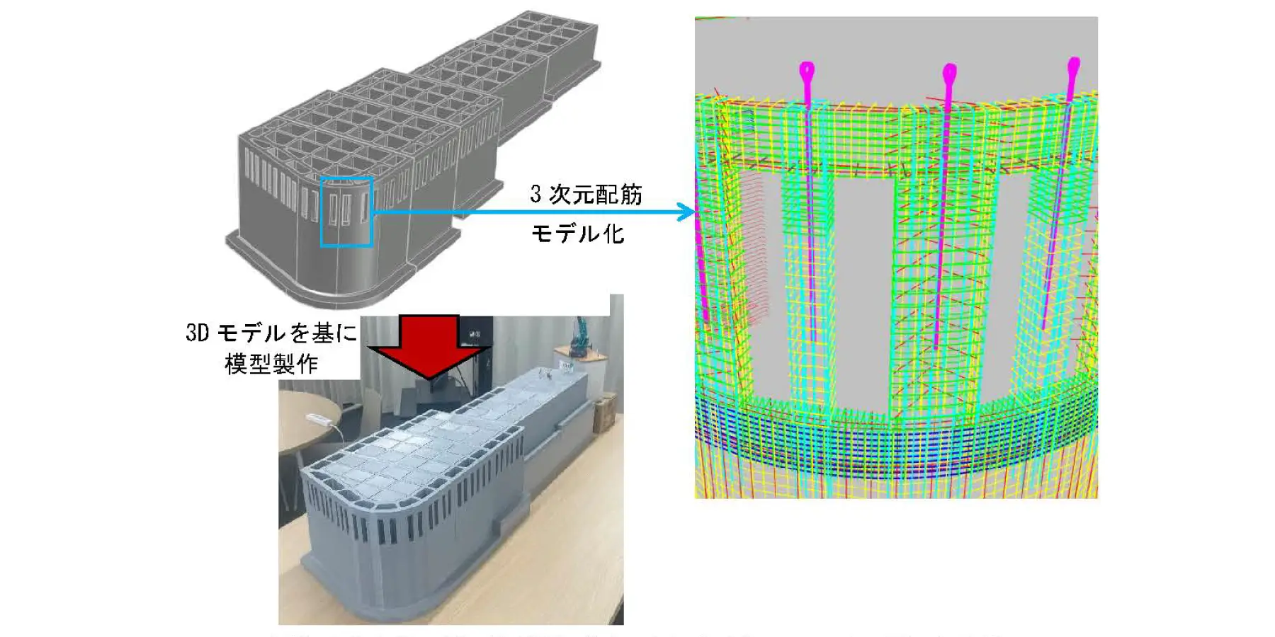 外郭施設の設計｜設計