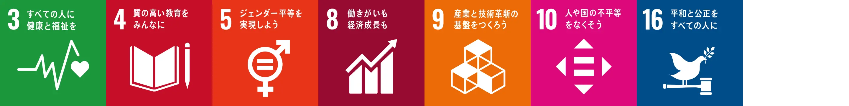 SDGs達成に向けた具体的な取組み|SDGsへの取り組み