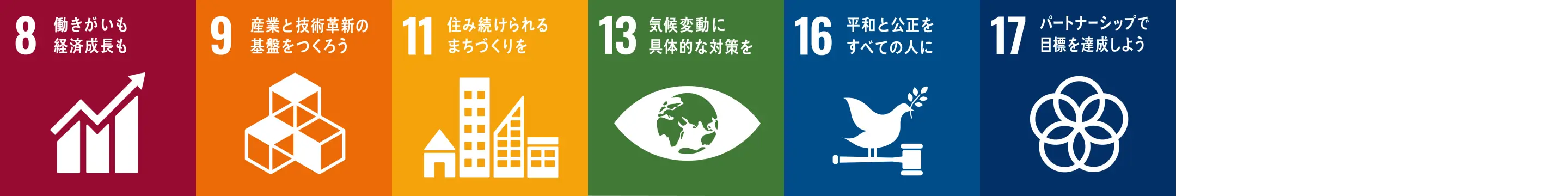 コンプライアンス・CSR・事業継続|SDGsへの取り組み