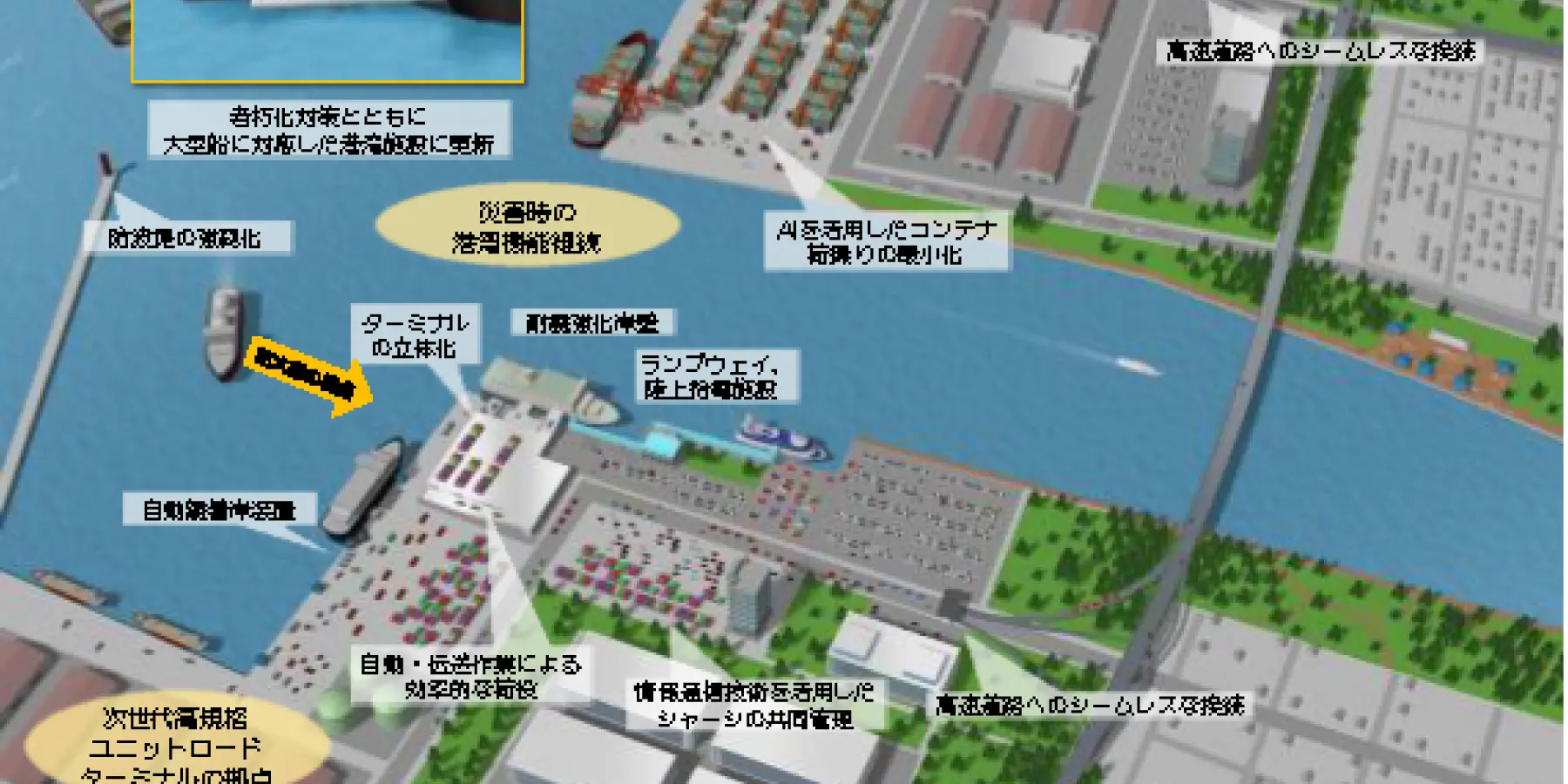 港湾の開発利用計画｜建設コンサルタント 株式会社エコー