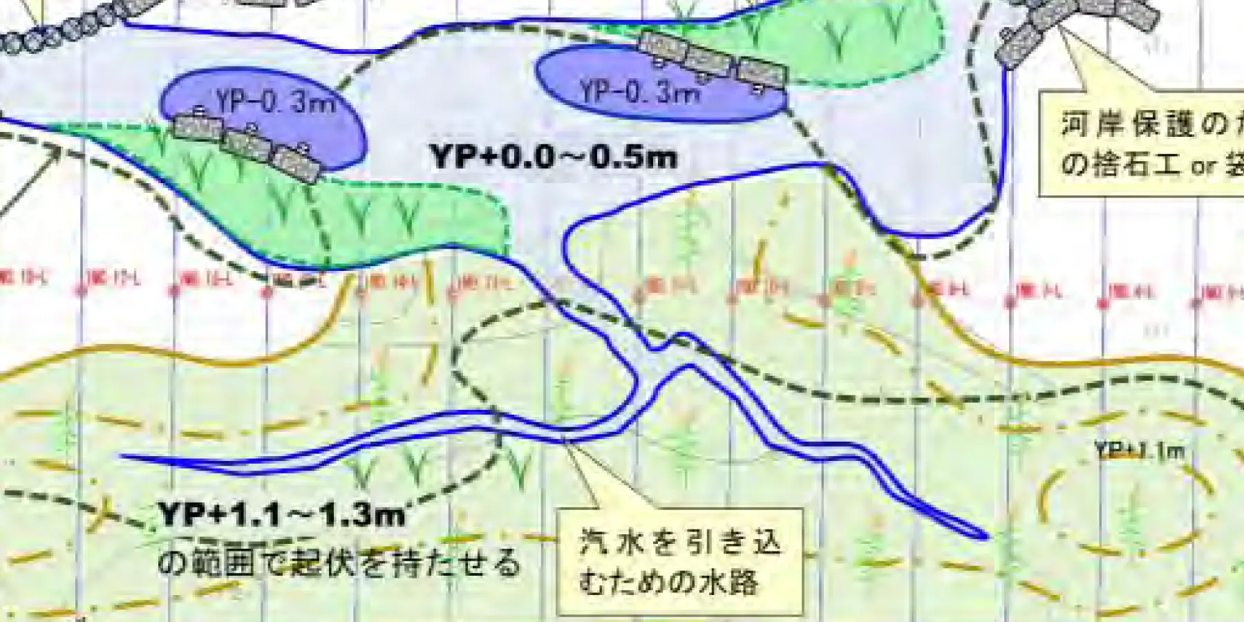 河川設計｜建設コンサルタント 株式会社エコー
