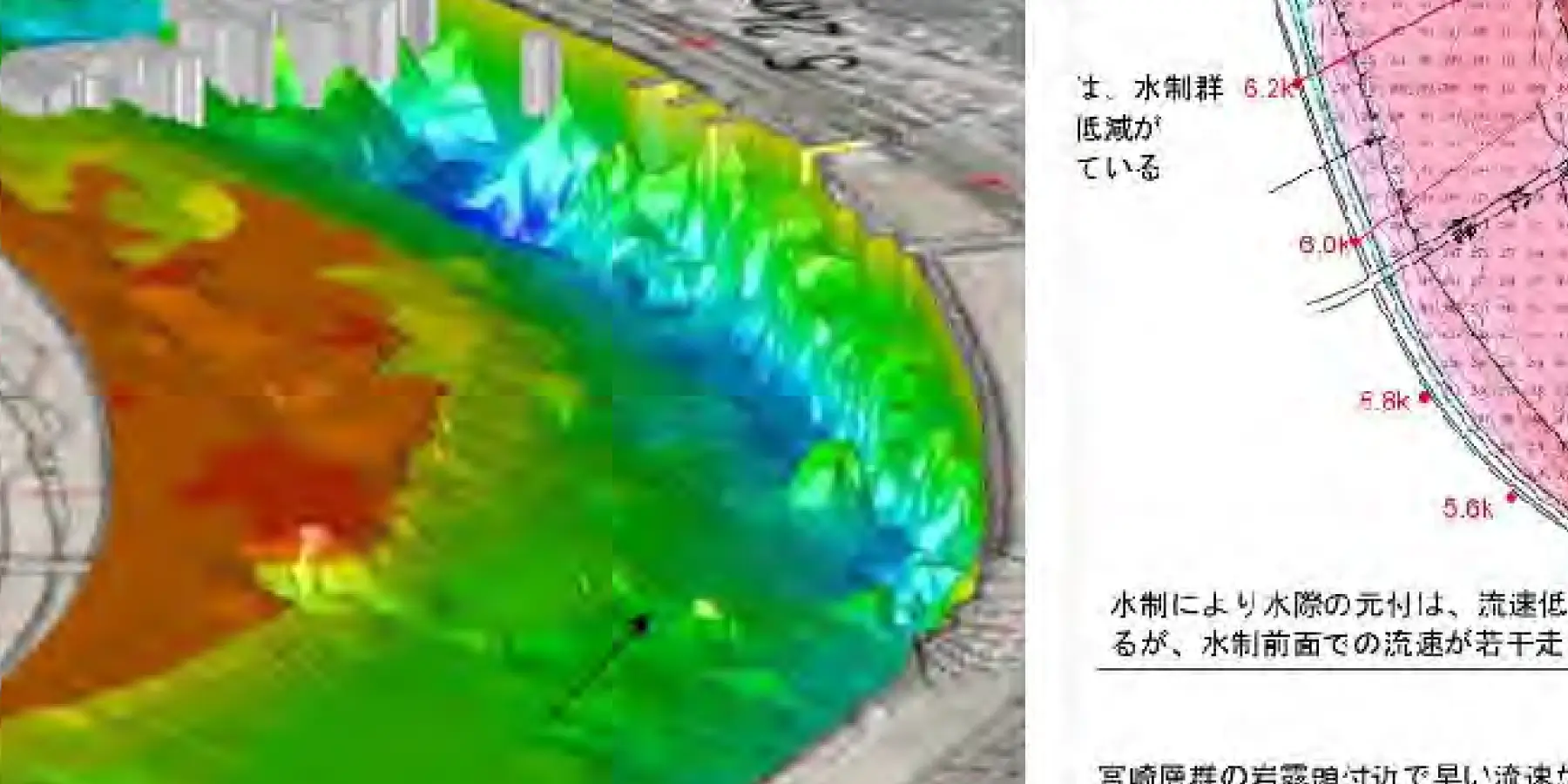 河川水理解析｜建設コンサルタント 株式会社エコー